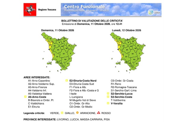 Allerta